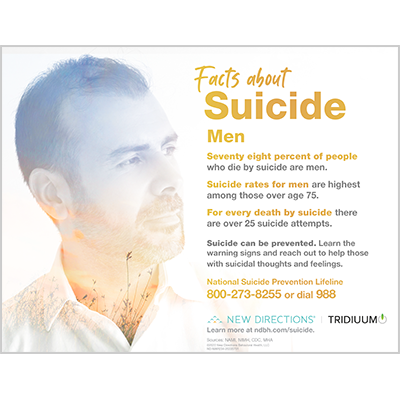 Suicide Facts - Men
