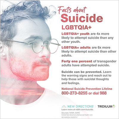 Suicide Facts - LGBTQIA+