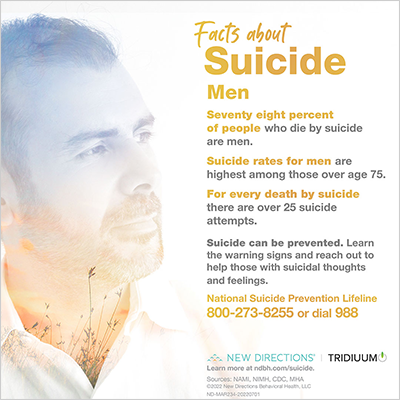 Suicide Facts - Men