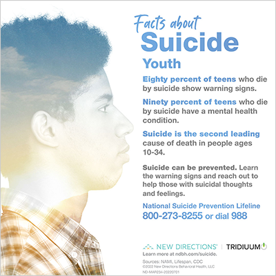 Suicide Facts - Youth