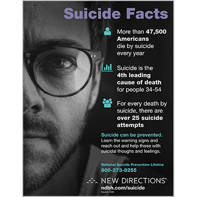 Suicide Facts - General