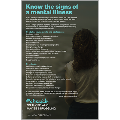 Warning Signs Poster