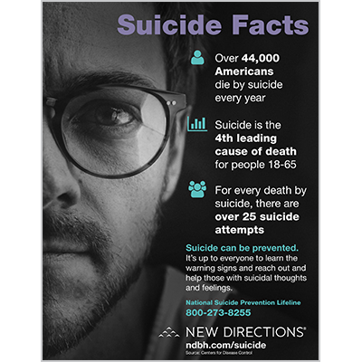 Suicide Facts - General