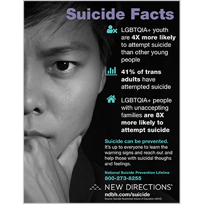 Suicide Facts - LGBTQIA+