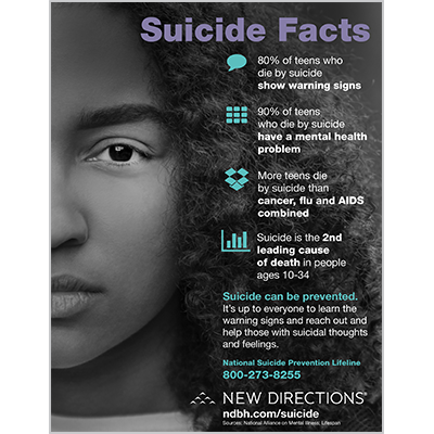 Suicide Facts - Youth